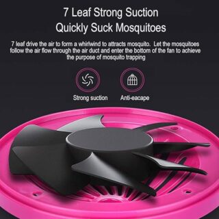 Starry sky mosquito killer - Electric Indoor Mosquito Trap Insect Mosquito Killer USB UV Lamp Bug Catch No Noise No Radiation Insect Killer Flies Trap Lamp No Zapper (usb operated)