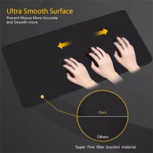 Keyboard Mouse Mat - Shortcut Key Pattern Mouse Keyboard Pad,Extra Large Keyboard Pad with Office Software Shortcuts Pattern,Computer Non-Slip Mat for Desk PC, Laptop,Office (C, L: 900 * 400 * 3mm)